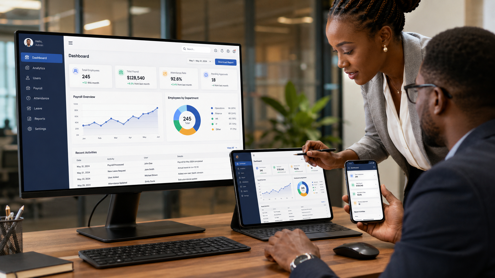 African business professionals reviewing a workforce dashboard across desktop, tablet and mobile devices